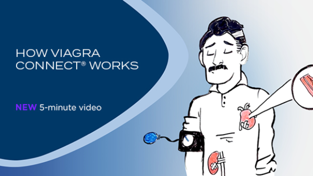 Where to buy viagra connect usa